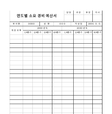 소요경비예산서 소요경비예산서